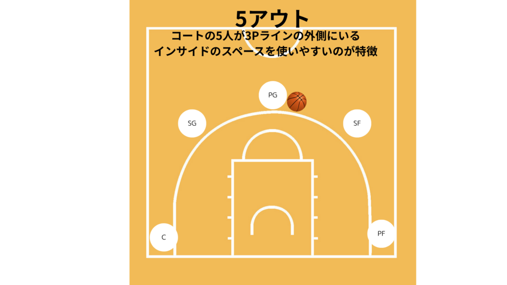 ５あうと
